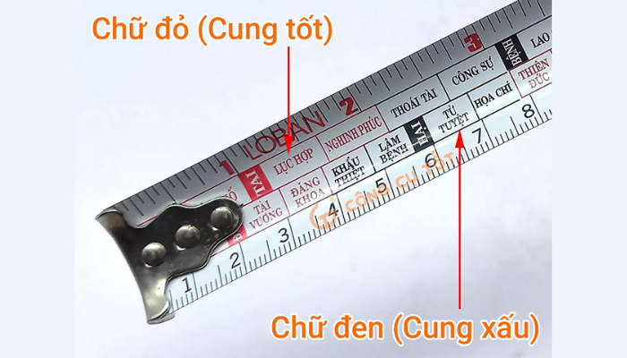 Giải thích sơ lược phần thước lỗ ban có hàng chữ nhỏ