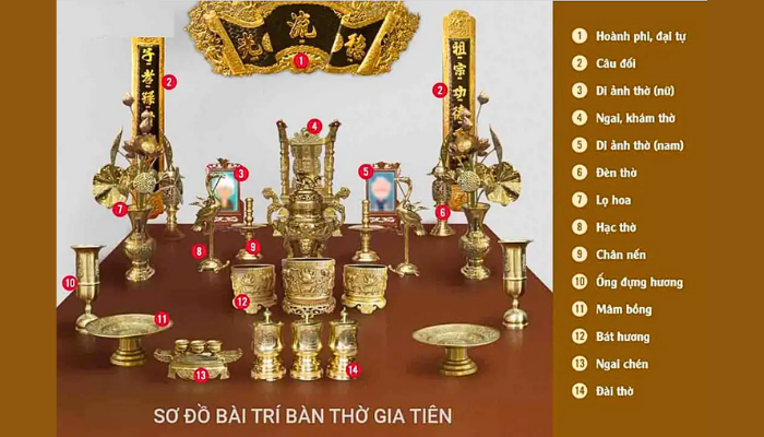 Sơ đồ bài trí bàn thờ gia tiên